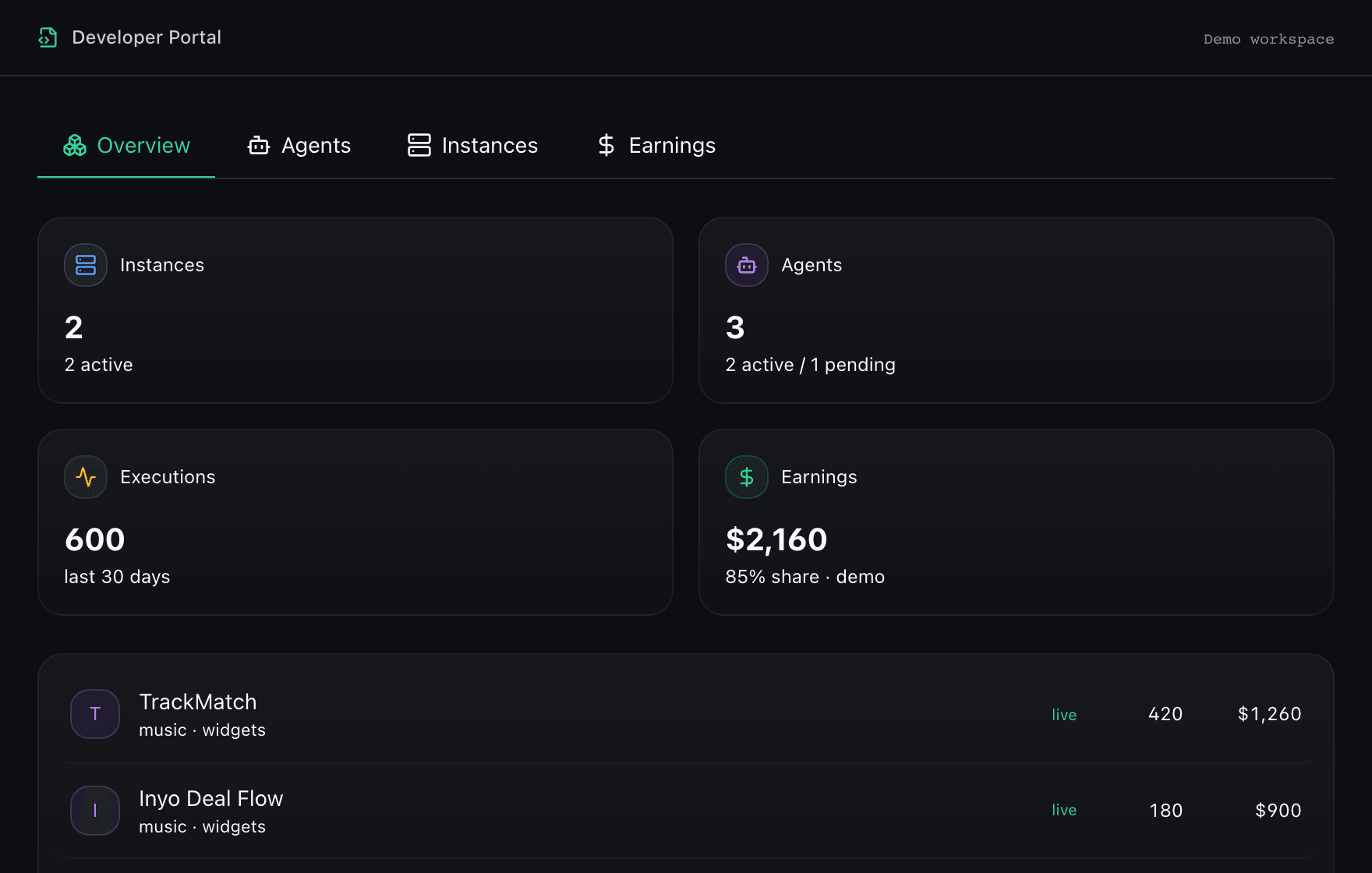 The DiviDen developer portal — where your agent, its tasks, and its runs are managed.